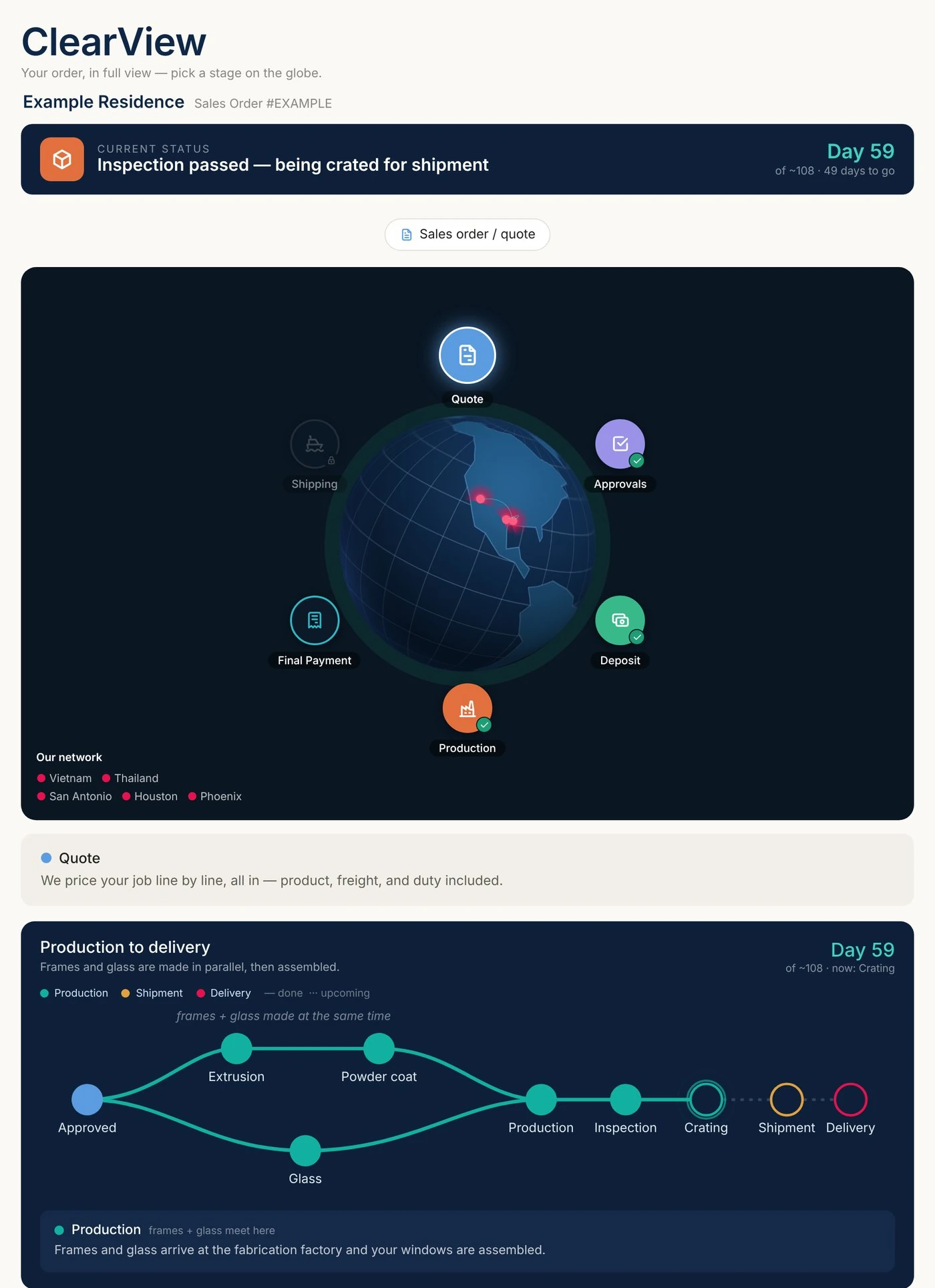 ClearView order portal: stage globe and production timeline